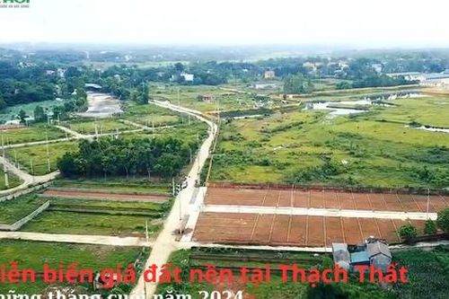 Diễn biến giá đất nền tại Thạch Thất, Hà Nội những tháng cuối năm 2024