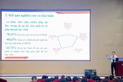 Giáo viên dạy thêm vì bệnh thành tích, học yếu vẫn được tạo điều kiện lên lớp