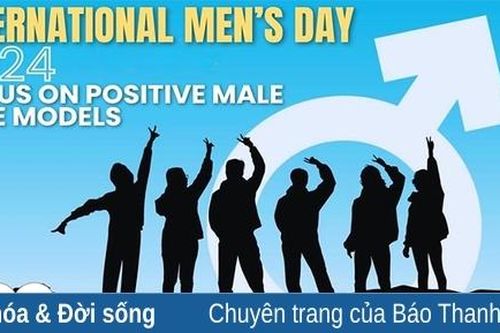 Lịch sử ra đời Ngày Quốc tế Đàn ông 19/11