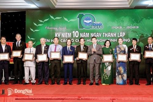 Đại hội Đại biểu Liên hiệp các tổ chức hữu nghị tỉnh Đồng Nai lần thứ III Đa dạng hóa hoạt động đối ngoại nhân dân