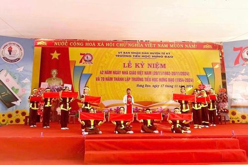 Lời tri ân nhân ngày Thầy Cô