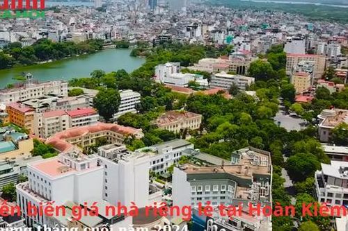Diễn biến giá nhà riêng lẻ tại Hoàn Kiếm, Hà Nội những tháng cuối năm 2024
