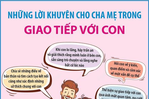 Ngày Trẻ em Thế giới 20/11: Những lời khuyên cho cha mẹ trong giao tiếp với con