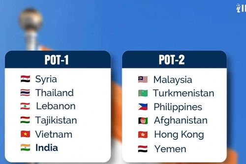 Đội tuyển Việt Nam thăng tiến trên Bảng xếp hạng FIFA; CLB Quảng Nam bất ngờ tố nhiều trọng tài lên VFF