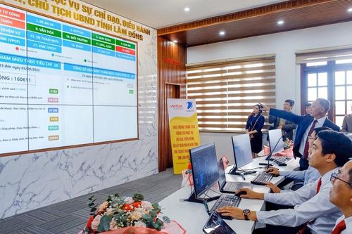 Kế hoạch hành động quốc gia về phát triển kinh tế số giai đoạn 2024 - 2025