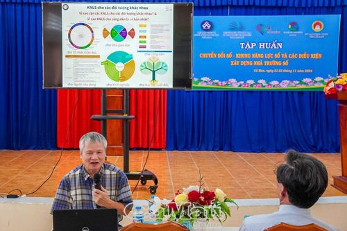 Bồi dưỡng kiến thức chuyển đổi số trong giáo dục nghề nghiệp