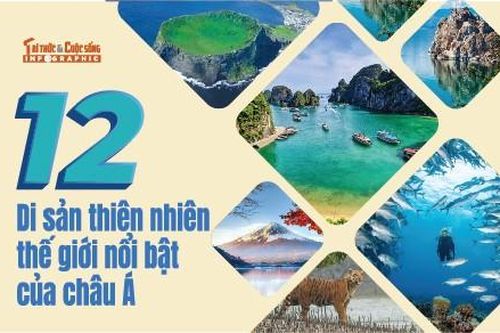 12 Di sản thiên nhiên thế giới nổi bật của châu Á