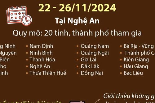 Triển lãm sắc màu di sản văn hóa, thiên nhiên và sản phẩm thủ công truyền thống