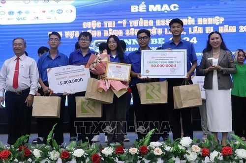 Cuộc thi 'Ý tưởng học sinh, sinh viên khởi nghiệp khu vực đồng bằng sông Cửu Long'