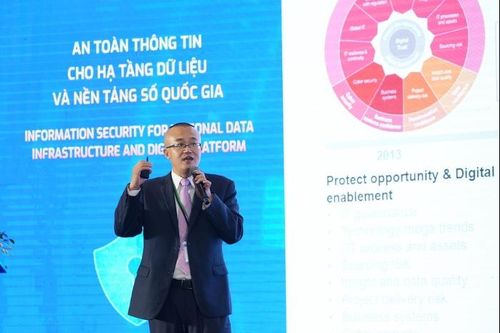Những sáng kiến thúc đẩy niềm tin số trong lộ trình chuyển đổi số quốc gia