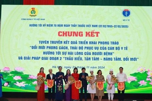 Sáng kiến đổi mới phong cách, thái độ phục vụ của cán bộ y tế