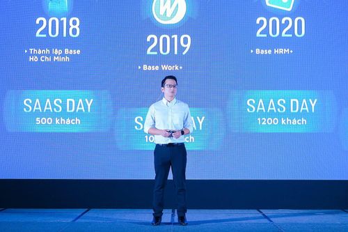 Các giải pháp công nghệ đám mây giúp doanh nghiệp tăng thu, giảm chi