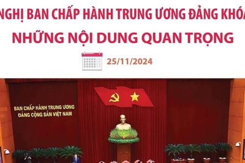 Những nội dung quan trọng tại Hội nghị Ban Chấp hành Trung ương Đảng khóa XIII