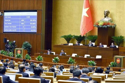 Quốc hội thông qua Luật Quy hoạch đô thị và nông thôn
