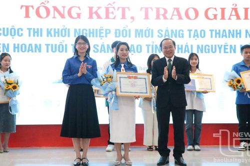 15 ý tưởng tham dự Vòng chung kết Cuộc thi khởi nghiệp đổi mới sáng tạo thanh niên