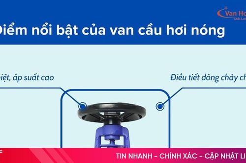 Van hơi nóng - đơn vị phân phối van cầu hơi được nhiều người tin dùng