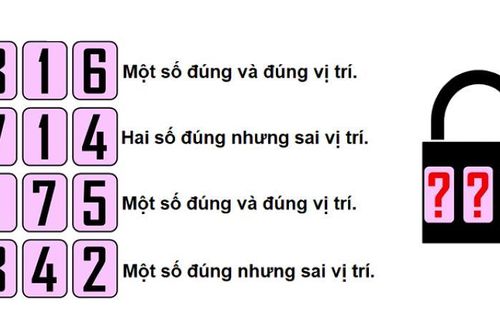 Trong 15 giây đố bạn tìm được mật mã ổ khóa