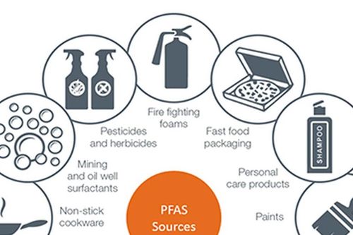 Nhật Bản phát hiện hóa chất PFAS trong 20% lượng nước máy