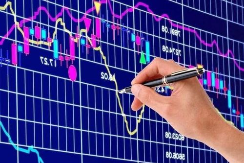 Thu hút nhà đầu tư có trách nhiệm trong xu thế quốc tế hóa thị trường