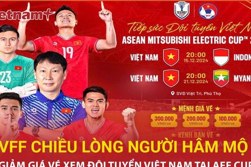 Vé xem trực tiếp đội tuyển Việt Nam cực dễ tiếp cận, sân Việt Trì sẽ 'sốt vé'?