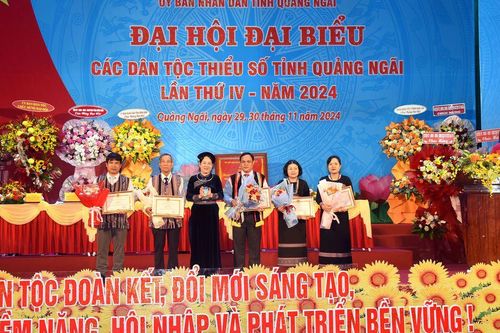 Đại hội Đại biểu các dân tộc thiểu số tỉnh Quảng Ngãi lần thứ IV - năm 2024
