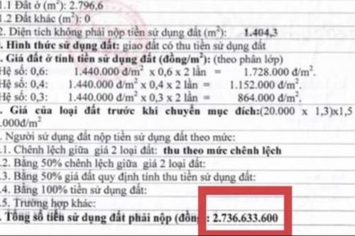 Giám đốc Văn phòng Đăng ký đất đai tỉnh Khánh Hòa 'né' trách nhiệm?