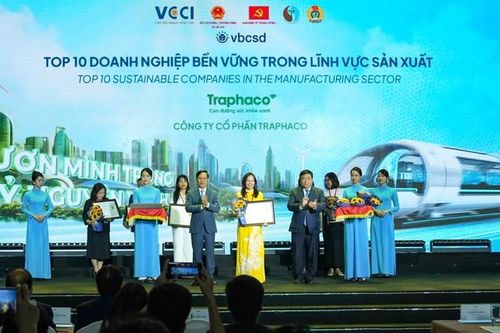 Traphaco đạt 'Top 10 doanh nghiệp bền vững CSI' năm 2024