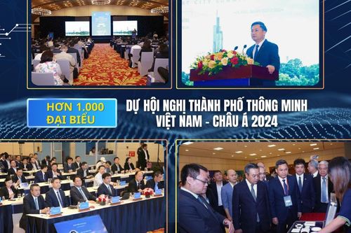 Khai mạc Hội nghị Thành phố thông minh Việt Nam - châu Á 2024