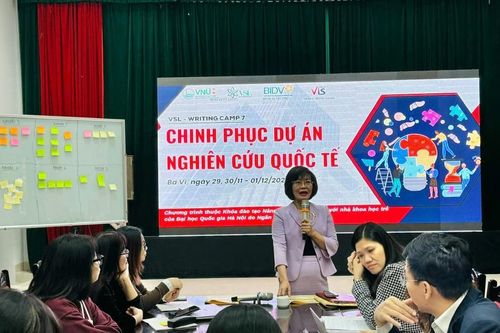 Chinh phục các dự án Nghiên cứu quốc tế