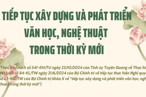 Tiếp tục xây dựng và phát triển văn học, nghệ thuật trong thời kỳ mới