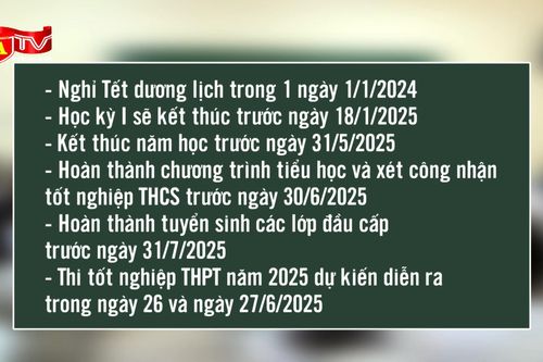 Chi tiết thời gian, lịch nghỉ Tết dương lịch năm 2025 của học sinh