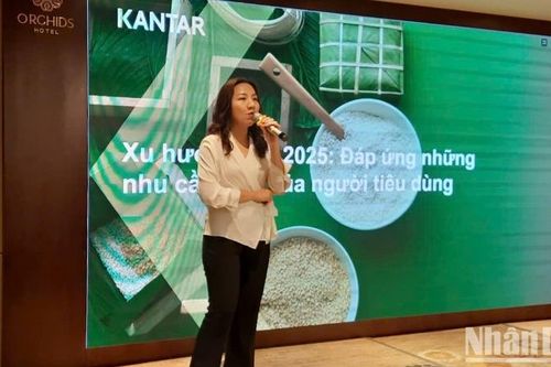 Xu hướng mua sắm người tiêu dùng mùa Tết 2025 là tiết kiệm, đơn giản và thiết thực