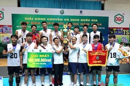 Chức vô địch của sự kiên trì