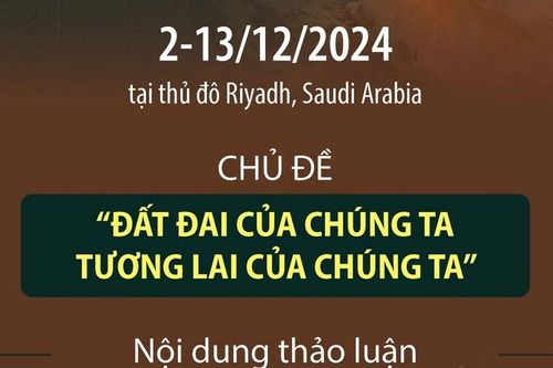 Hội nghị COP16 về chống sa mạc hóa tại Saudi Arabia