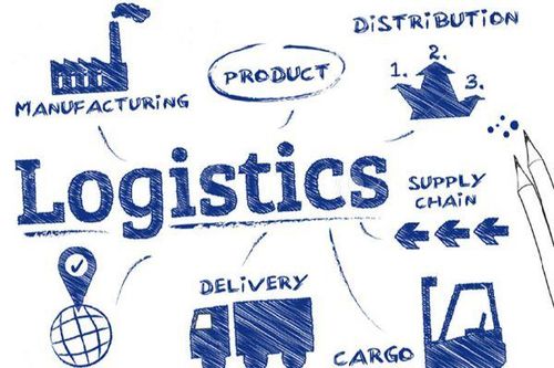 Đưa logistics thành ngành dịch vụ giá trị gia tăng cao