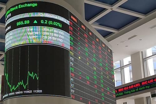 Tháng 11, sàn HNX có 2 mã chứng khoán tăng gần 60%