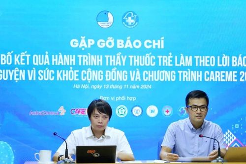Hành trình Thầy thuốc trẻ đã tư vấn, khám bệnh cho khoảng 1,13 triệu lượt người trong năm 2024