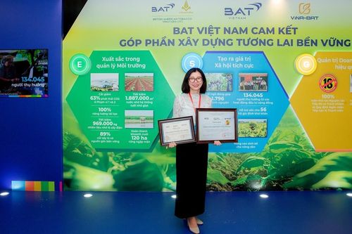 BAT Việt Nam thăng hạng tại CSI 100 Awards 2024