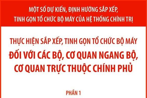 Tinh gọn bộ máy Chính phủ còn 21 đầu mối, tổ chức hợp lý các bộ đa ngành, đa lĩnh vực