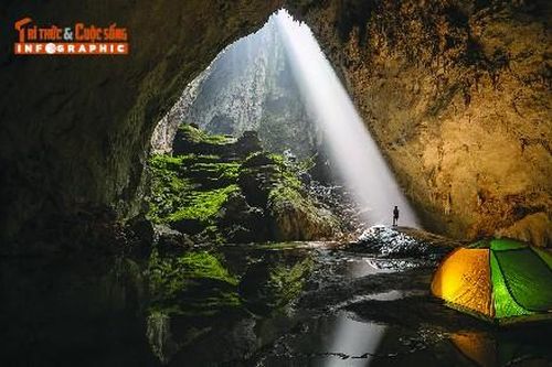10 hang động kỳ vĩ nhất thế giới
