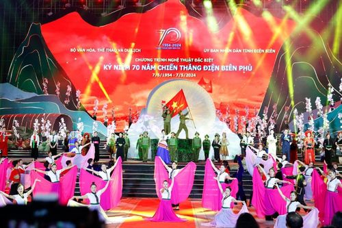 Bình chọn 10 sự kiện Văn hóa, Thể thao và Du lịch tiêu biểu năm 2024