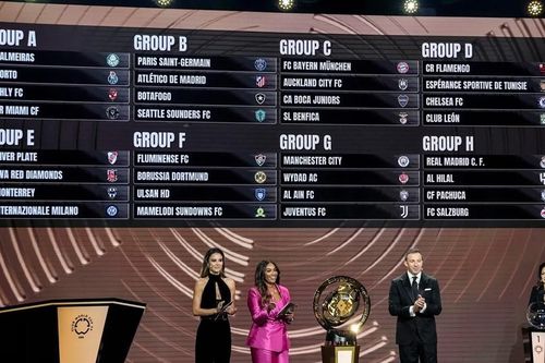 FIFA Club World Cup 2025: Mbappe đối đầu Neymar