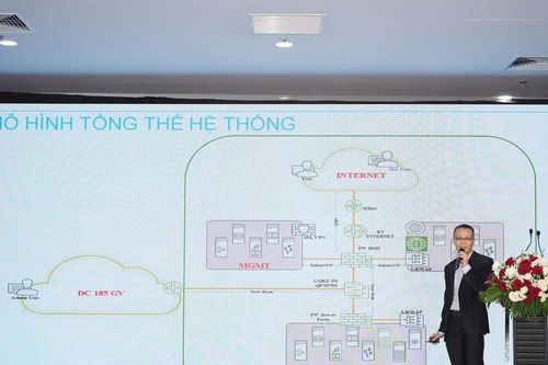 Chính thức khai trương hạ tầng Trung tâm Dữ liệu chính thành phố Hà Nội