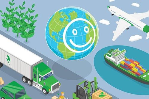 Vai trò của chuỗi cung ứng bền vững