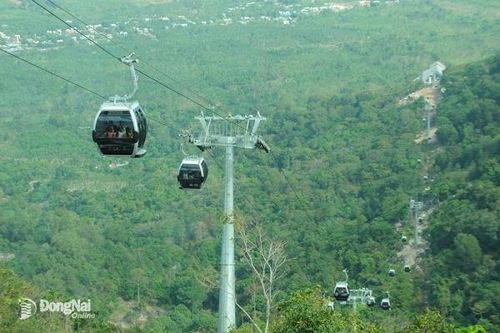 Các khâu đột phá và chuỗi dự án động lực