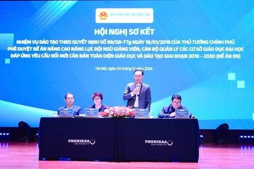 Đại học phải đổi mới cách làm phát triển chiến lược đội ngũ giảng viên