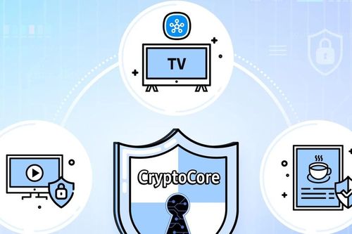 Samsung thiết lập tiêu chuẩn mới về bảo mật TV với chứng nhận FIPS 140-3