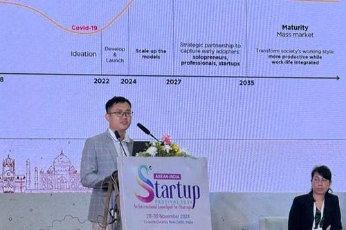 3 yếu tố tạo nên hệ sinh thái 140.000 startup của Ấn Độ và cơ hội hợp tác cho Việt Nam