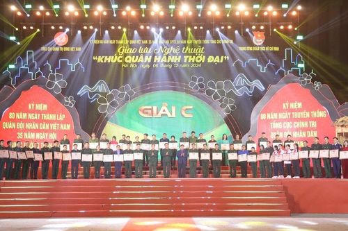 Gia Lai: Đạt giải cao tại 2 cuộc thi tìm hiểu về Ngày truyền thống Quân đội nhân dân Việt Nam