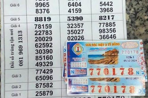 Trúng số gần 30 tỷ đồng nhưng chưa ai đến nhận tiền thưởng